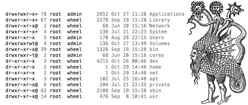 Terminal Dorkshop